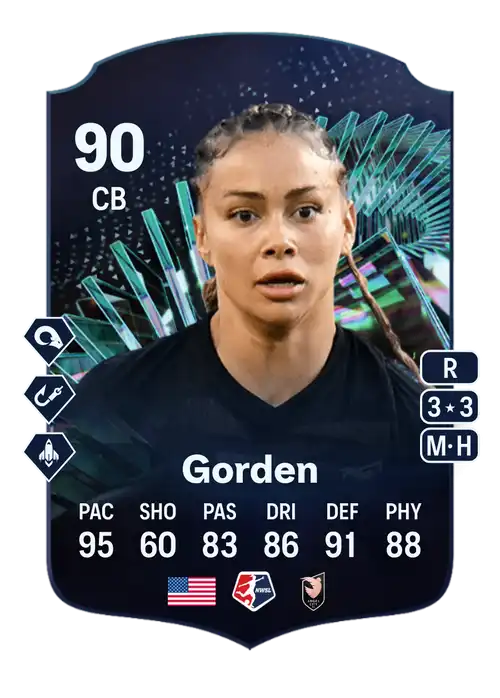 EA FC 24 Sarah Gorden 90