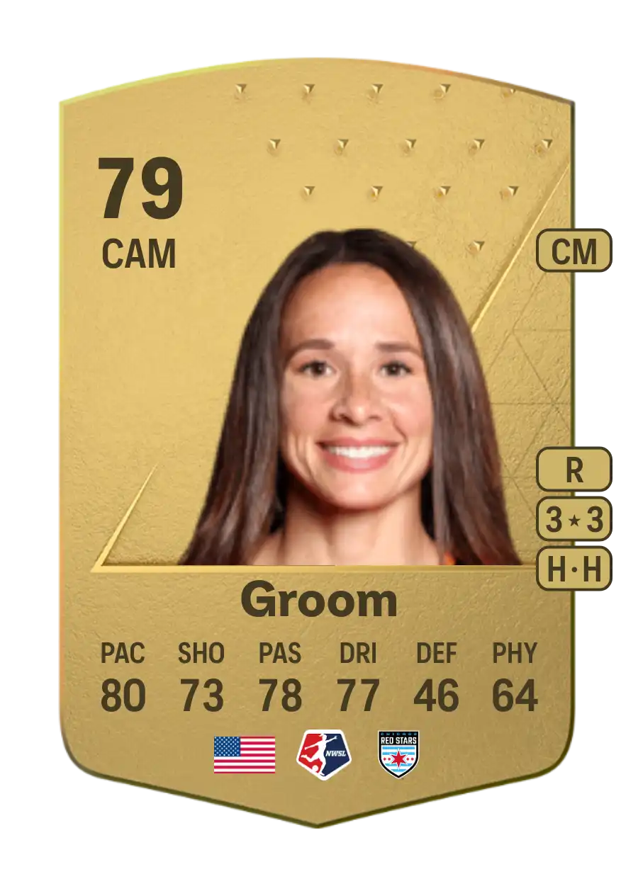 EA FC 24 Shea Groom 79