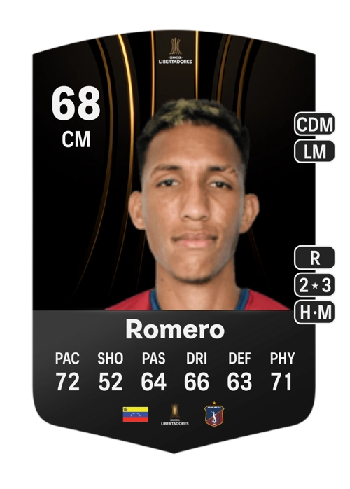 EA FC 24 Andres Romero 68
