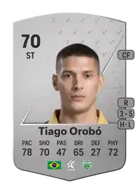 Tiago Orobó Common 70 Overall Rating