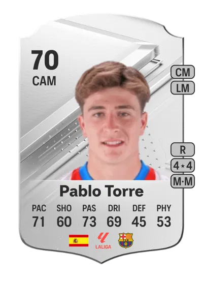 EA FC 24 Pablo Torre Rare