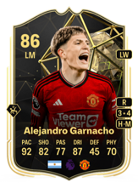 Alejandro Garnacho Team of the Week 86 Overall Rating