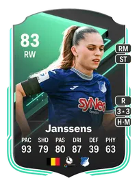 Jill Janssens SQUAD FOUNDATIONS 83 Overall Rating