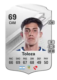 Santiago Toloza Rare 69 Overall Rating