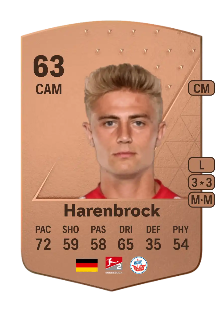 EA FC 24 Cedric Harenbrock 63