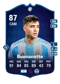 Facundo Buonanotte Copa América Festival of Football Academy 87 Overall Rating