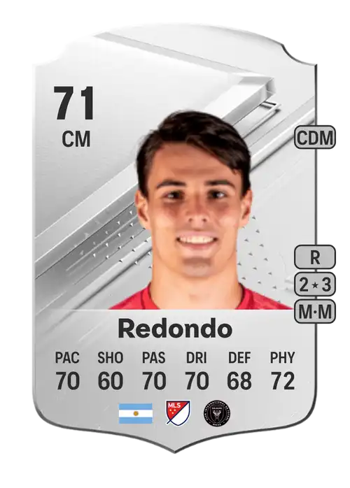 EA FC 24 Federico Redondo 71