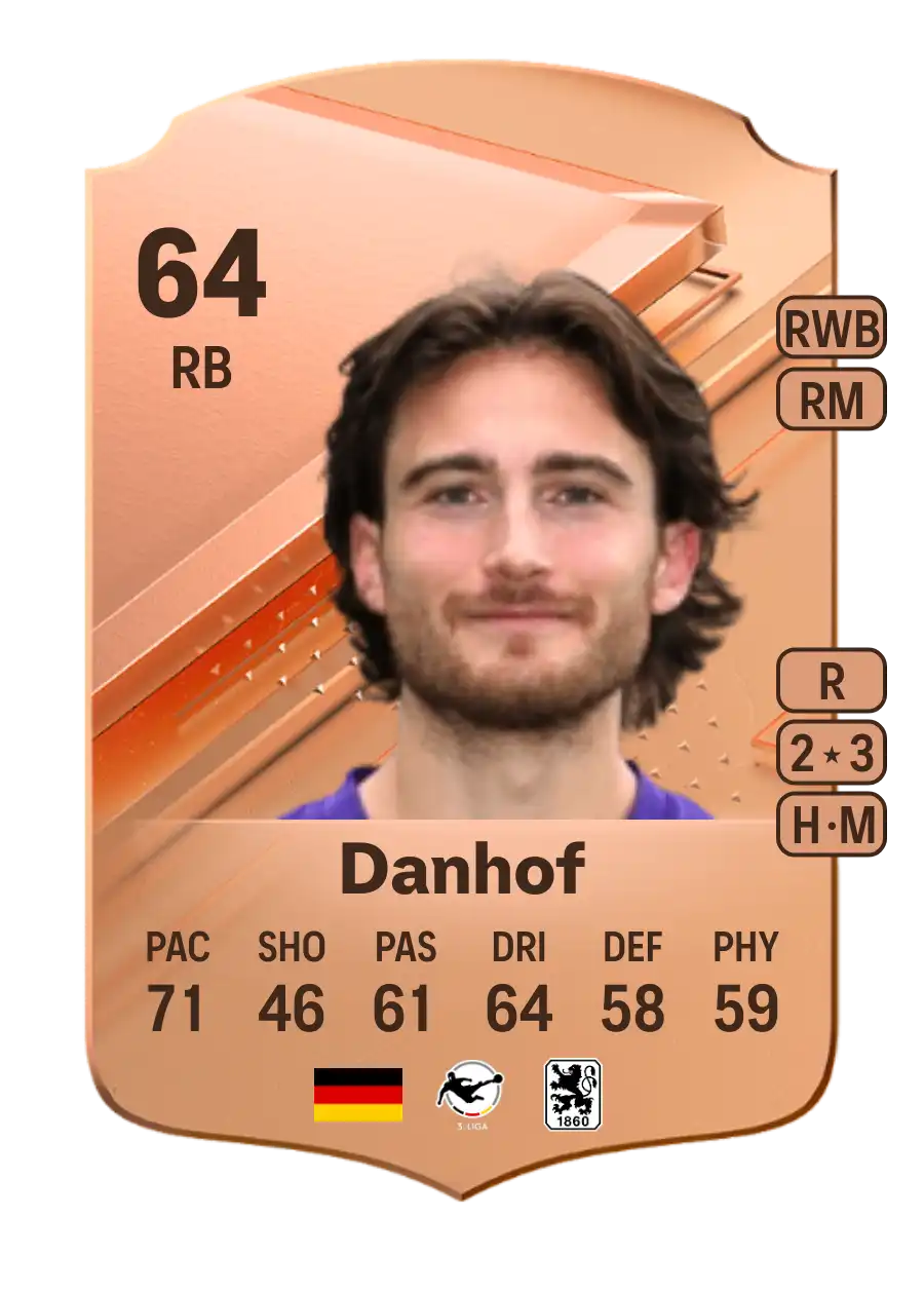 EA FC 24 Tim Danhof 64