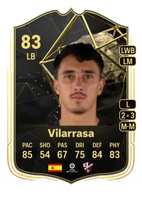 Vilarrasa Team of the Week 83 Overall Rating