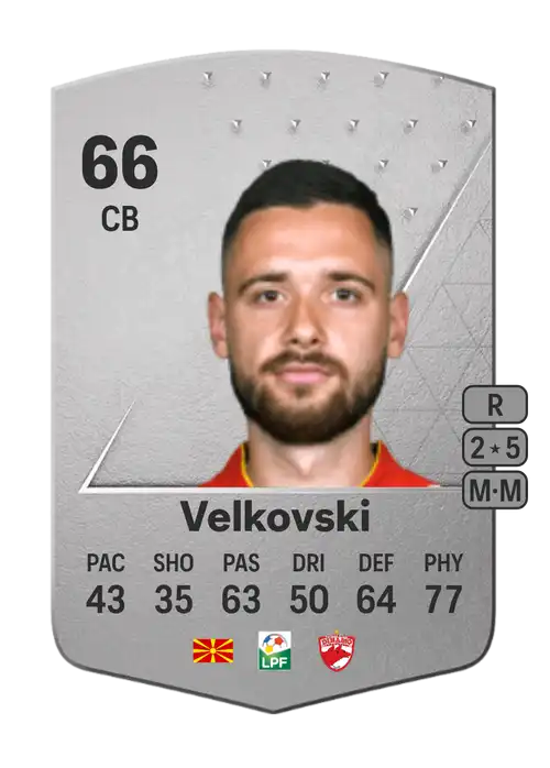 EA FC 24 Darko Velkovski 66