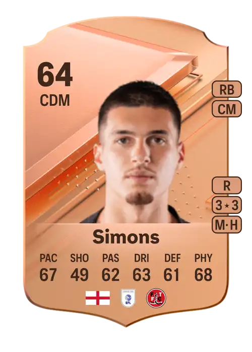 EA FC 24 Xavier Simons 64