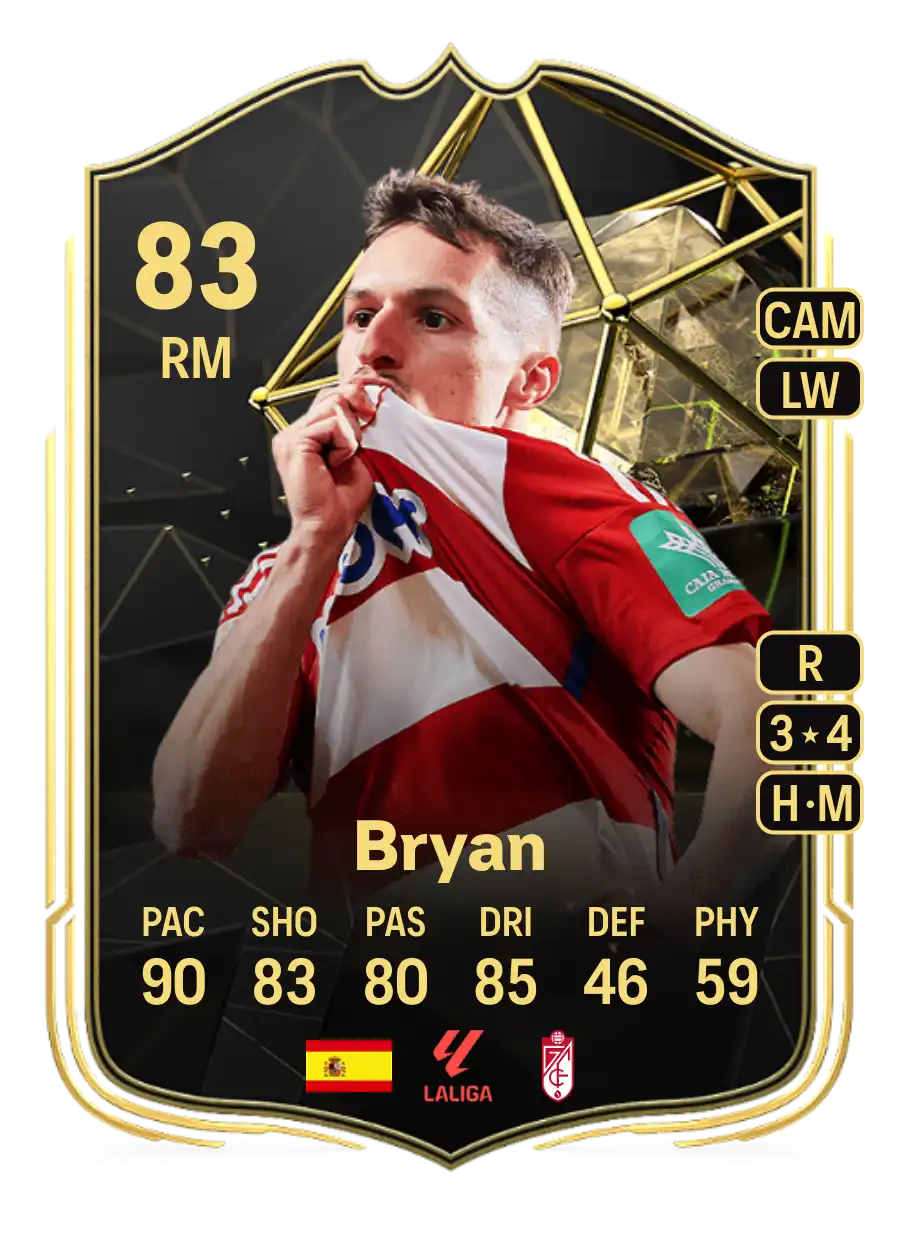 EA FC 24 Bryan 83