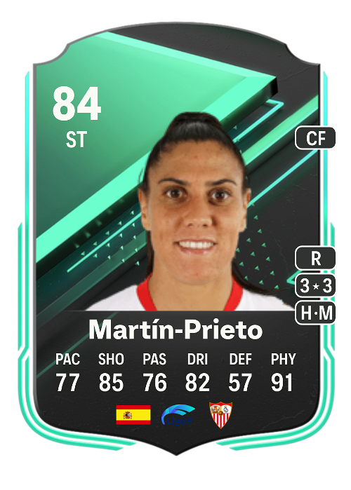 EA FC 24 Martín-Prieto 84