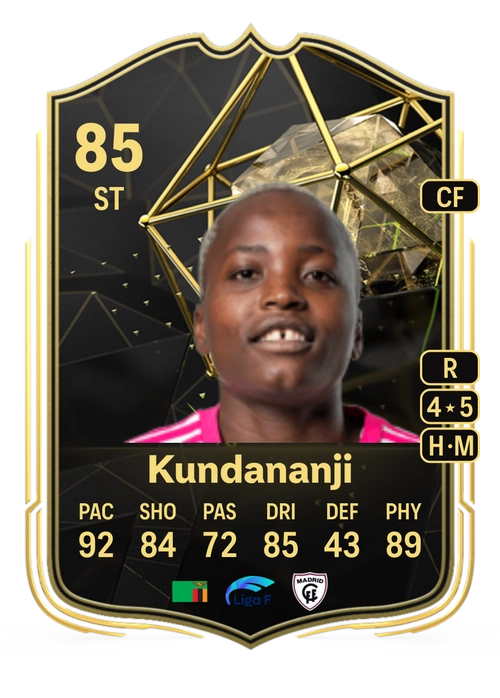 EA FC 24 Racheal Kundananji 85