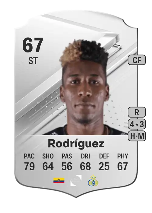 EA FC 24 Kevin Rodríguez 67