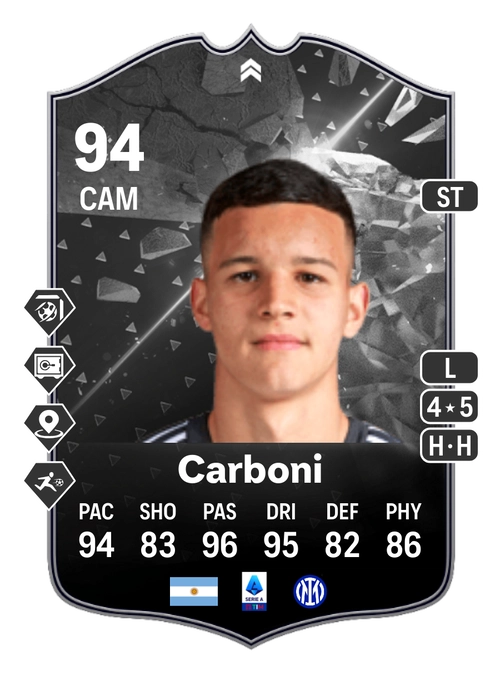 EA FC 24 Valentín Carboni 94