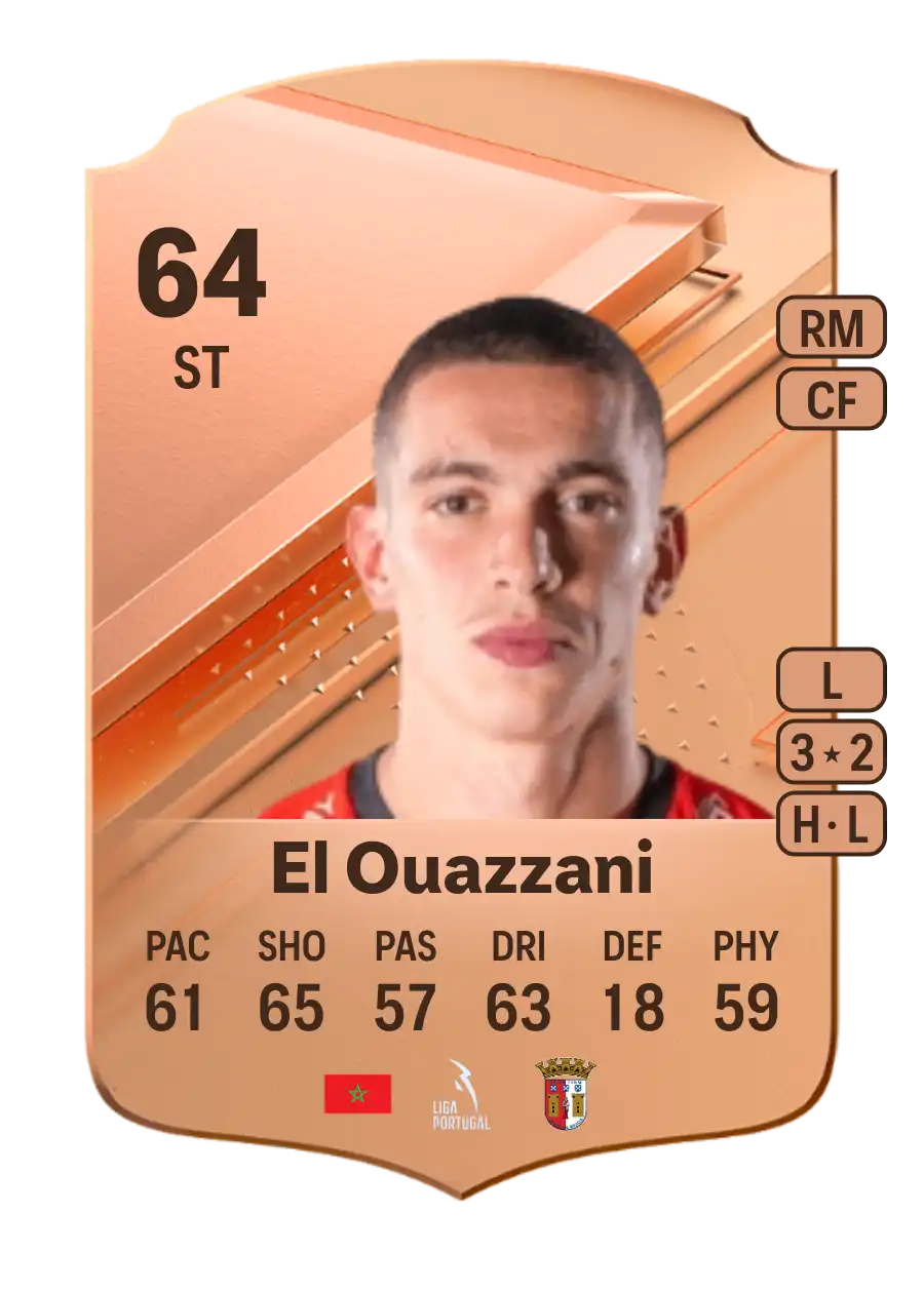 EA FC 24 Amine El Ouazzani 64