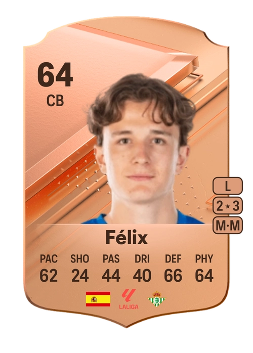 EA FC 24 Félix 64