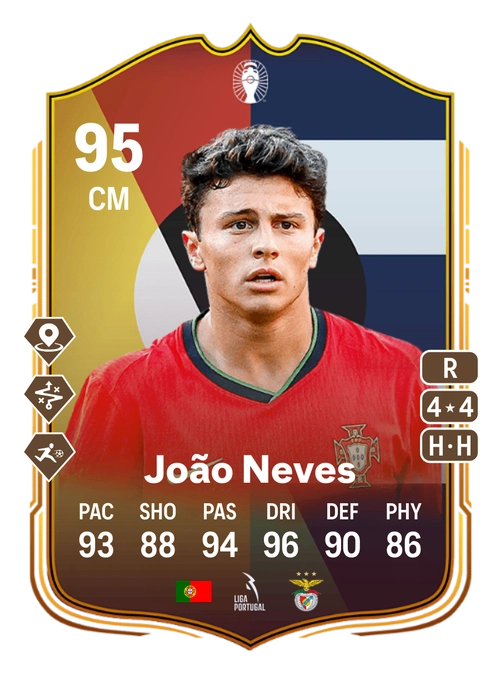 EA FC 24 João Neves 95