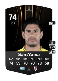 Agustín Sant'Anna CONMEBOL Libertadores 74 Overall Rating