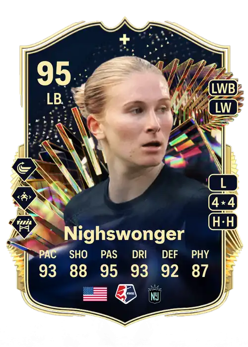 EA FC 24 Jenna Nighswonger 95