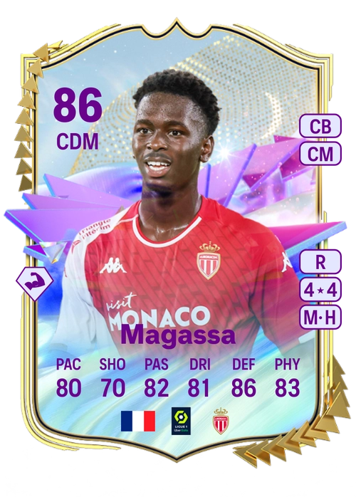 EA FC 24 Soungoutou Magassa 86