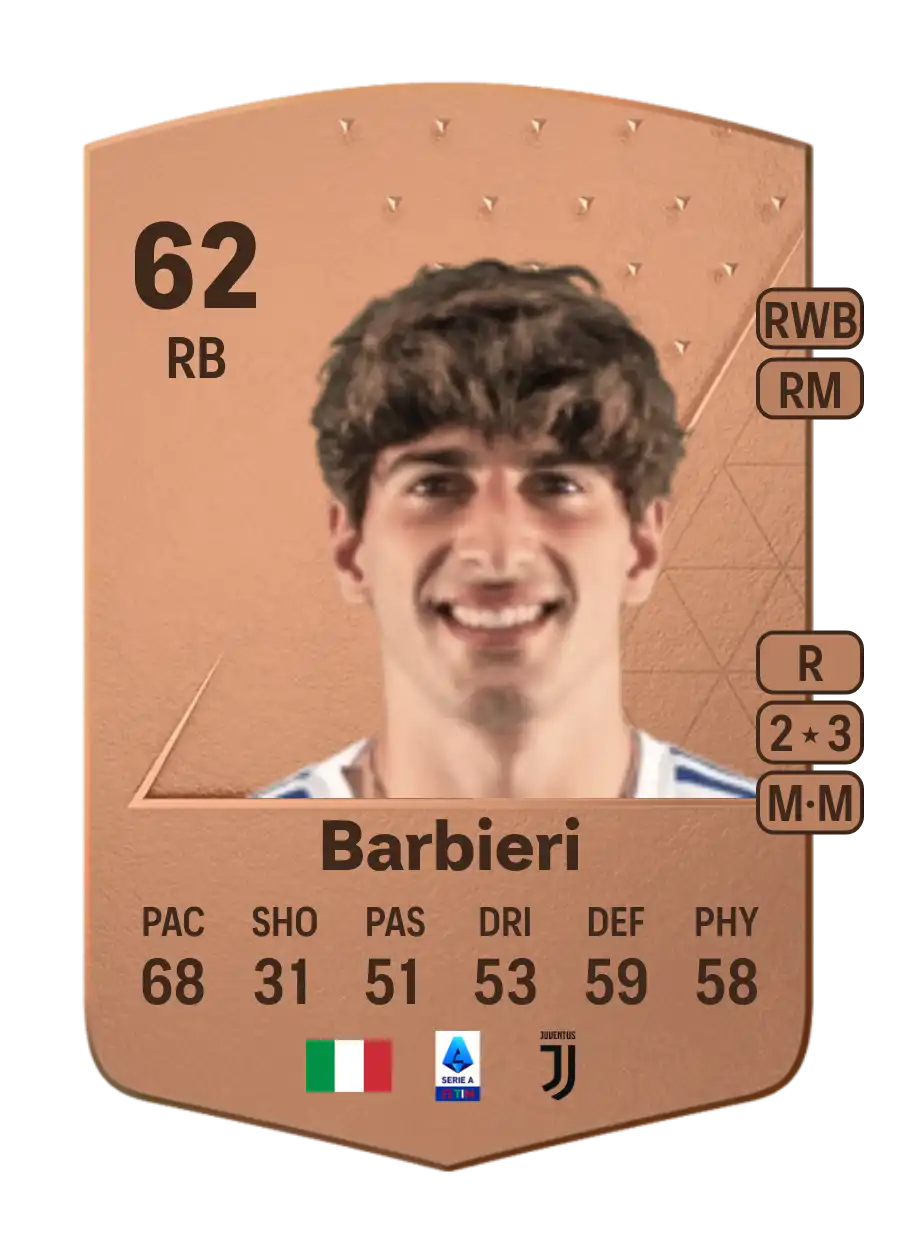 EA FC 24 Tommaso Barbieri 62