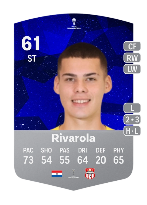 EA FC 24 Víctor Rivarola 61