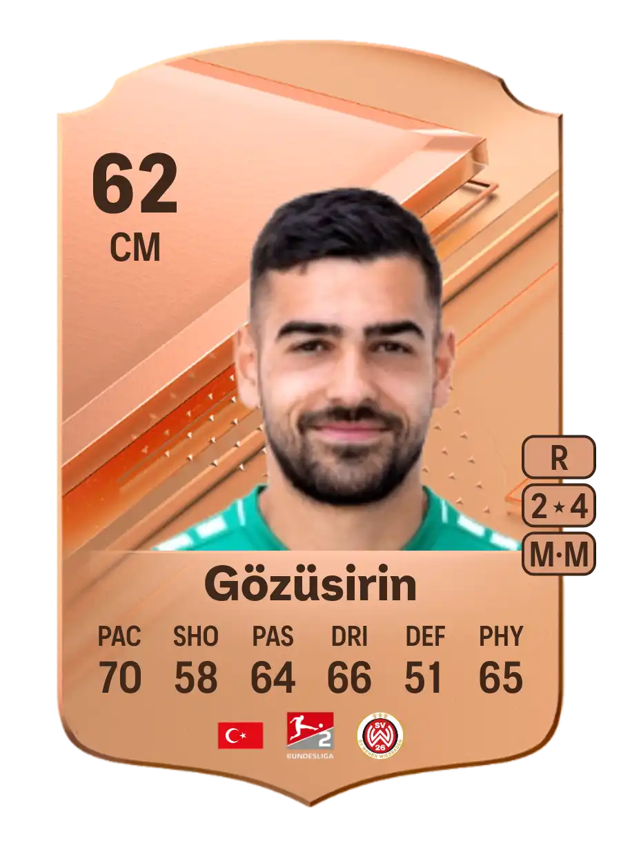 EA FC 24 Tarik Gözüsirin 62