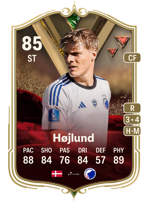 EA FC 24 Emil Højlund 85