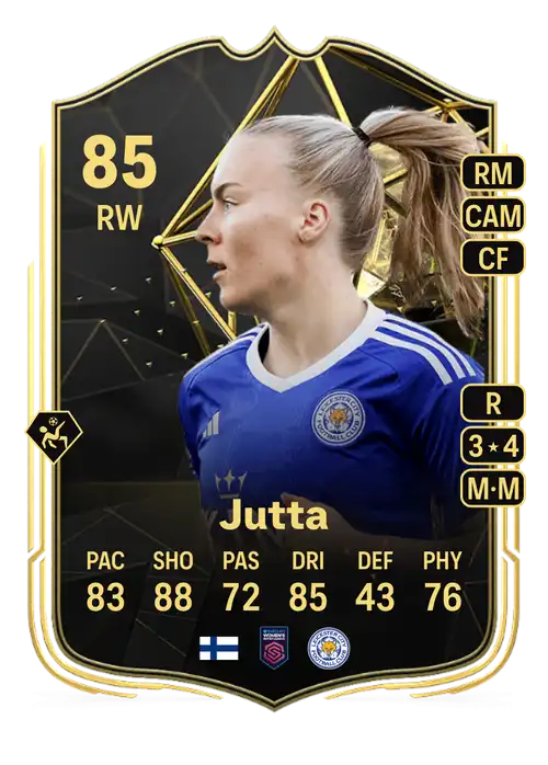 EA FC 24 Rantala Jutta 85