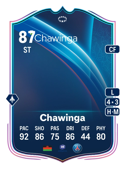 EA FC 24 Tabitha Chawinga 87