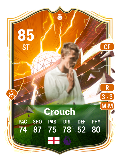 EA FC 24 Peter Crouch 85