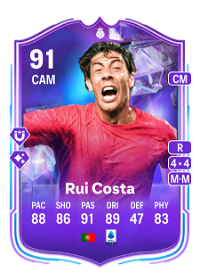 Rui Costa Fantasy FC Hero 91 Overall Rating