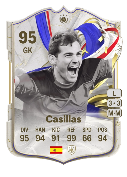 EA FC 24 Casillas 95