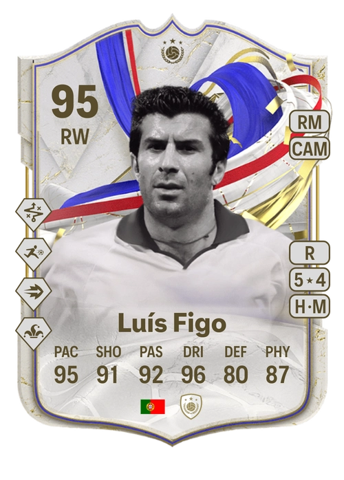 EA FC 24 Luís Figo 95