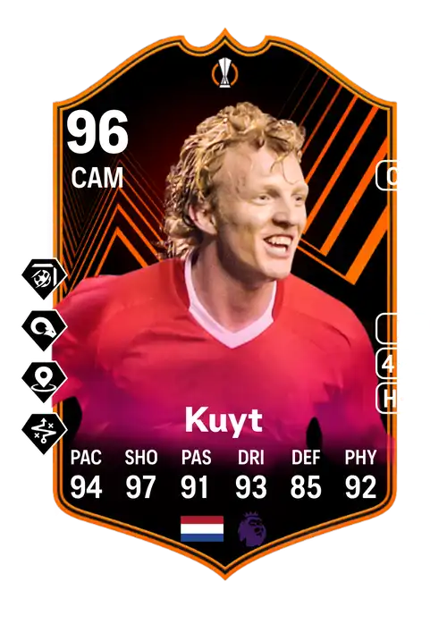 EA FC 24 Dirk Kuyt 96