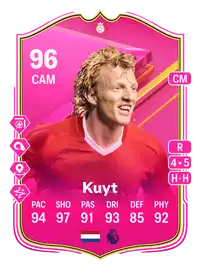 Dirk Kuyt FUTTIES Hero 96 Overall Rating