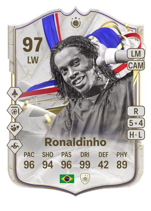 Ronaldinho Greats of the Game Icon EA FC 24 - 97 - Rating and Price ...