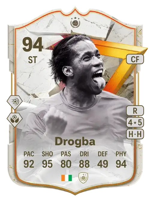 EA FC 24 Didier Drogba 94