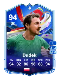 Jerzy Dudek Greats of the Game Hero 94 Overall Rating