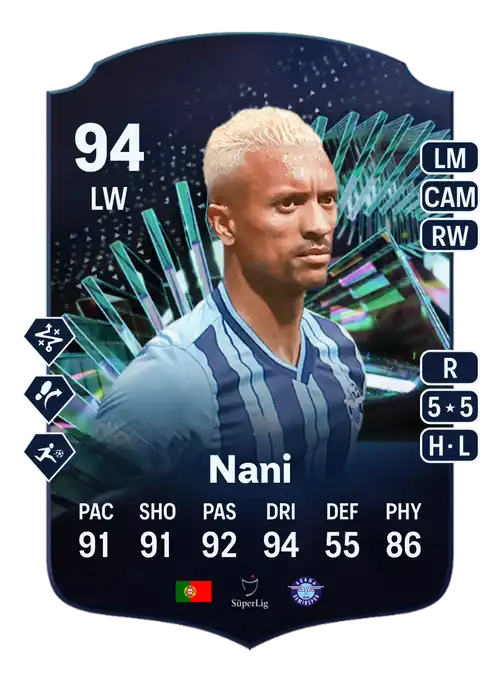 EA FC 24 Nani 94