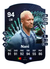 Nani TEAM OF THE SEASON MOMENTS 94 Overall Rating