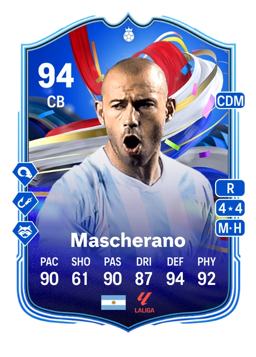 EA FC 24 Javier Mascherano 94