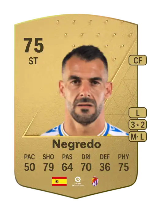 EA FC 24 Negredo 75