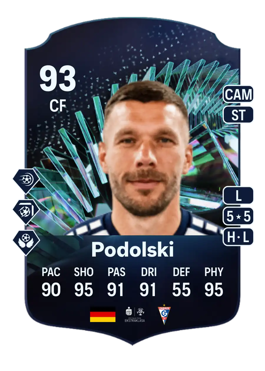 Lukas Podolski TEAM OF THE SEASON MOMENTS 93 Overall Rating