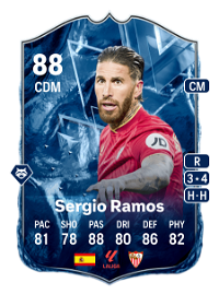 Sergio Ramos FC Versus Ice 88 Overall Rating