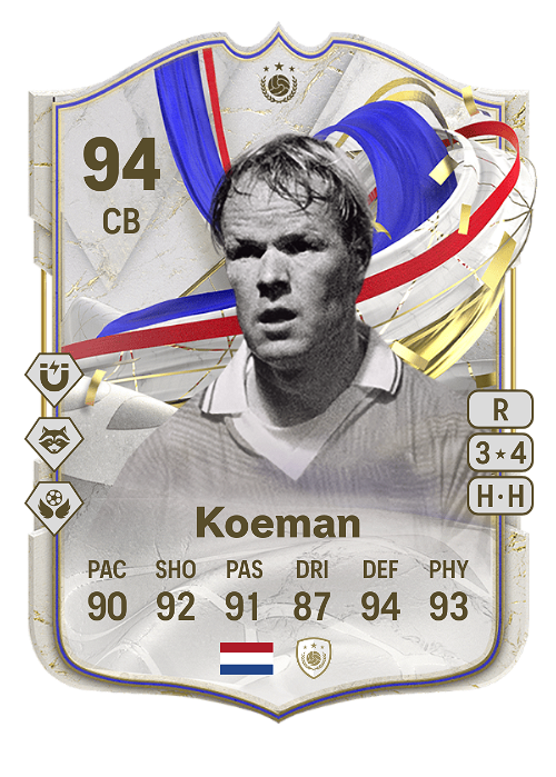 EA FC 24 Ronald Koeman 94