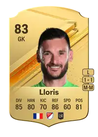 Hugo Lloris Rare 83 Overall Rating