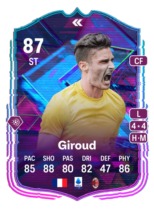 EA FC 24 Olivier Giroud 87